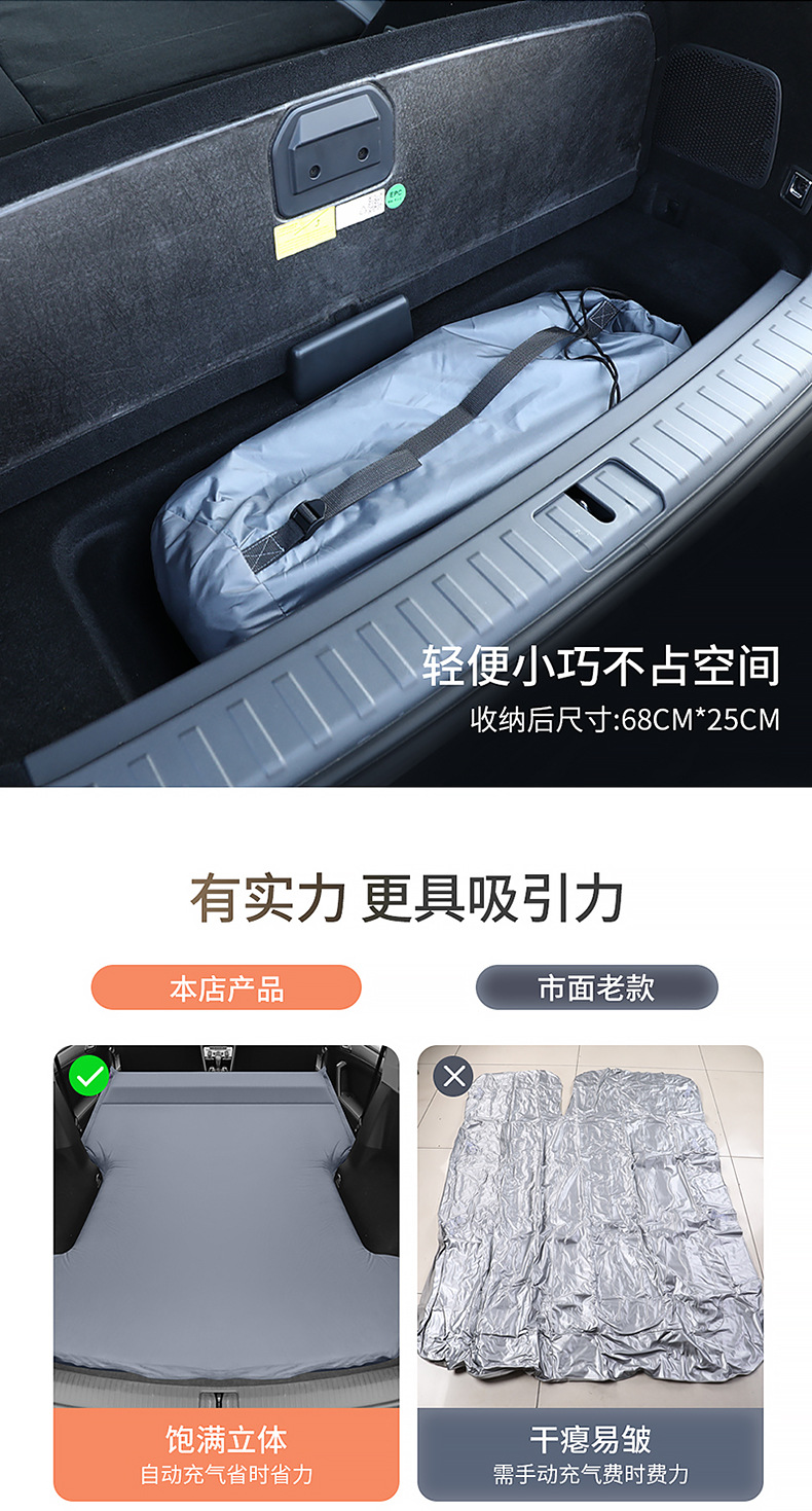 Geely Zeekr 7X Special Car Inflatable Bed Camping Mattress Trunk Sleeping Pad Car-Mounted Air Mattress for Road Trips