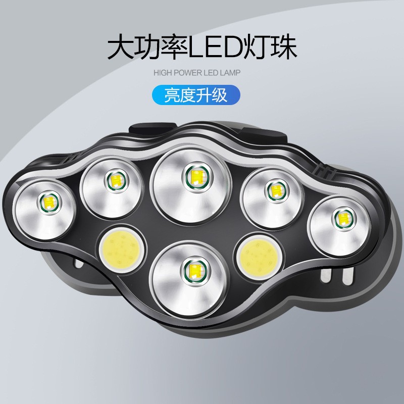 Transfronteriza LED faro carga TYPE-C reflector grande COB faro al aire libre impermeable noche pesca lámpara T6 luz fuerte faro