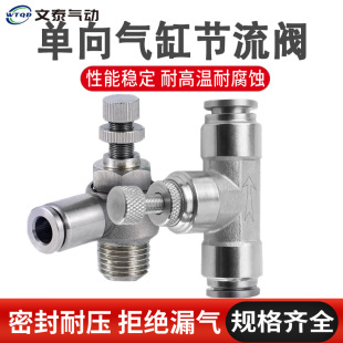 304���P䓚���{�ن�������SA6/8�����׹����y������������ݼy