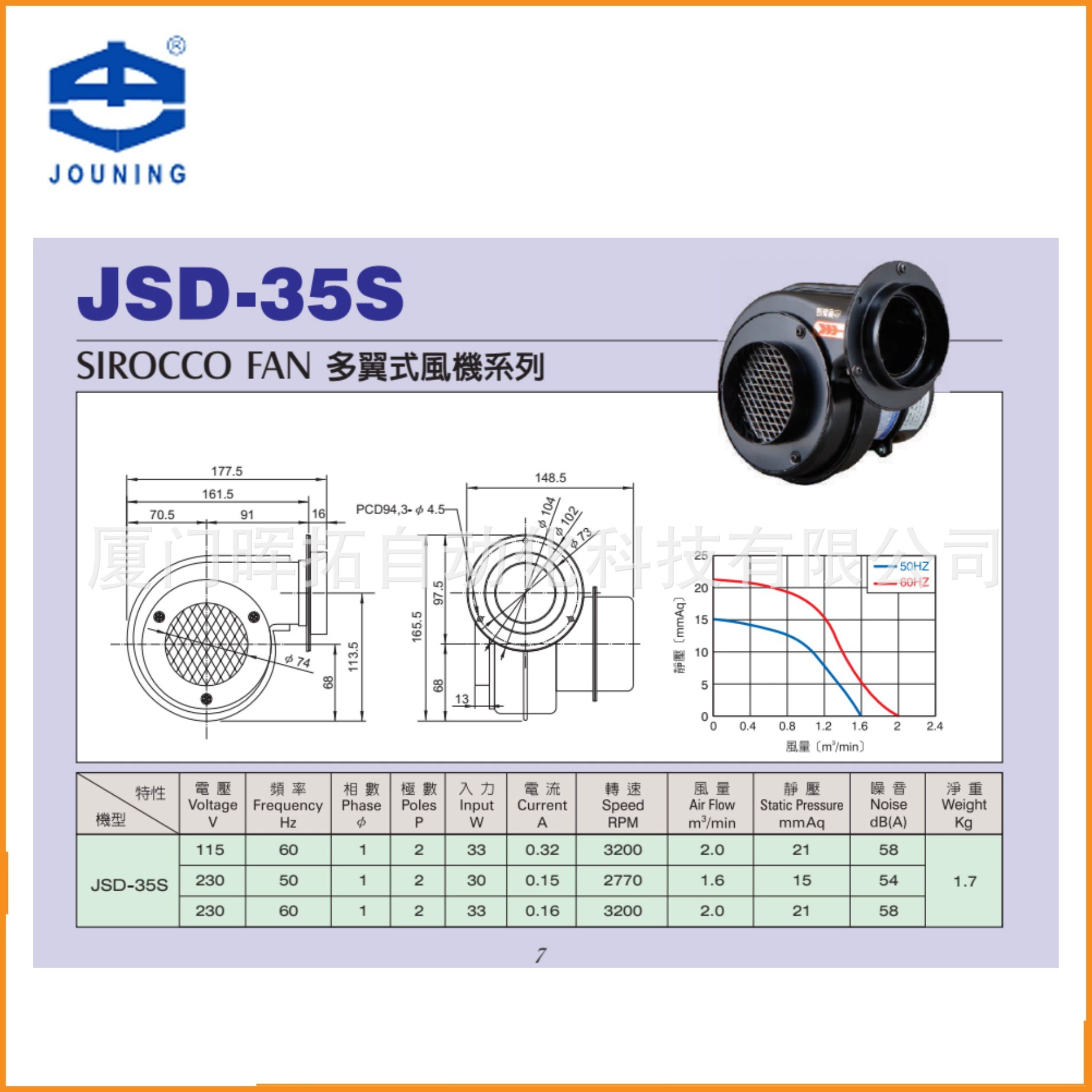JSD-35S Тайвань Zhongyi Hardware, оригинальный заводской прямой многолопастной вентилятор