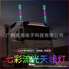 24V&nbsp;LED؛܇�쾀���I���U�L�쾀�߲����R������b���U����ʾ��