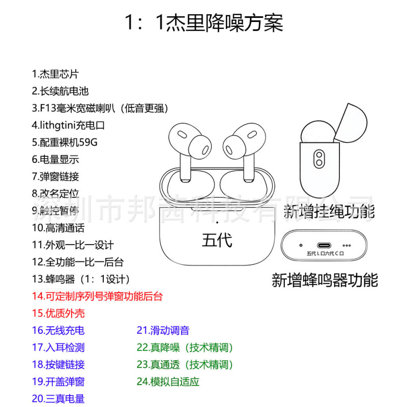 华强北耳机工厂一比一5代6代7代新款降噪弹窗适用苹果手机蓝牙耳|undefined