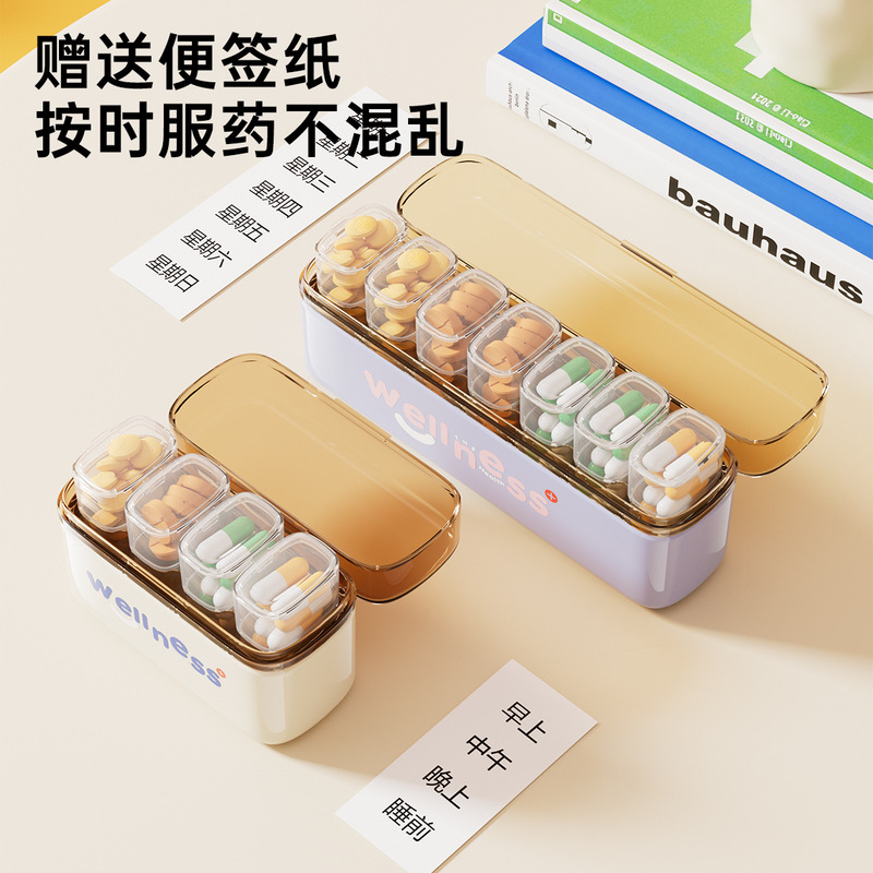 25年新款药盒户外多巴胺小巧便携可视化分格药品收纳盒密封盒|undefined