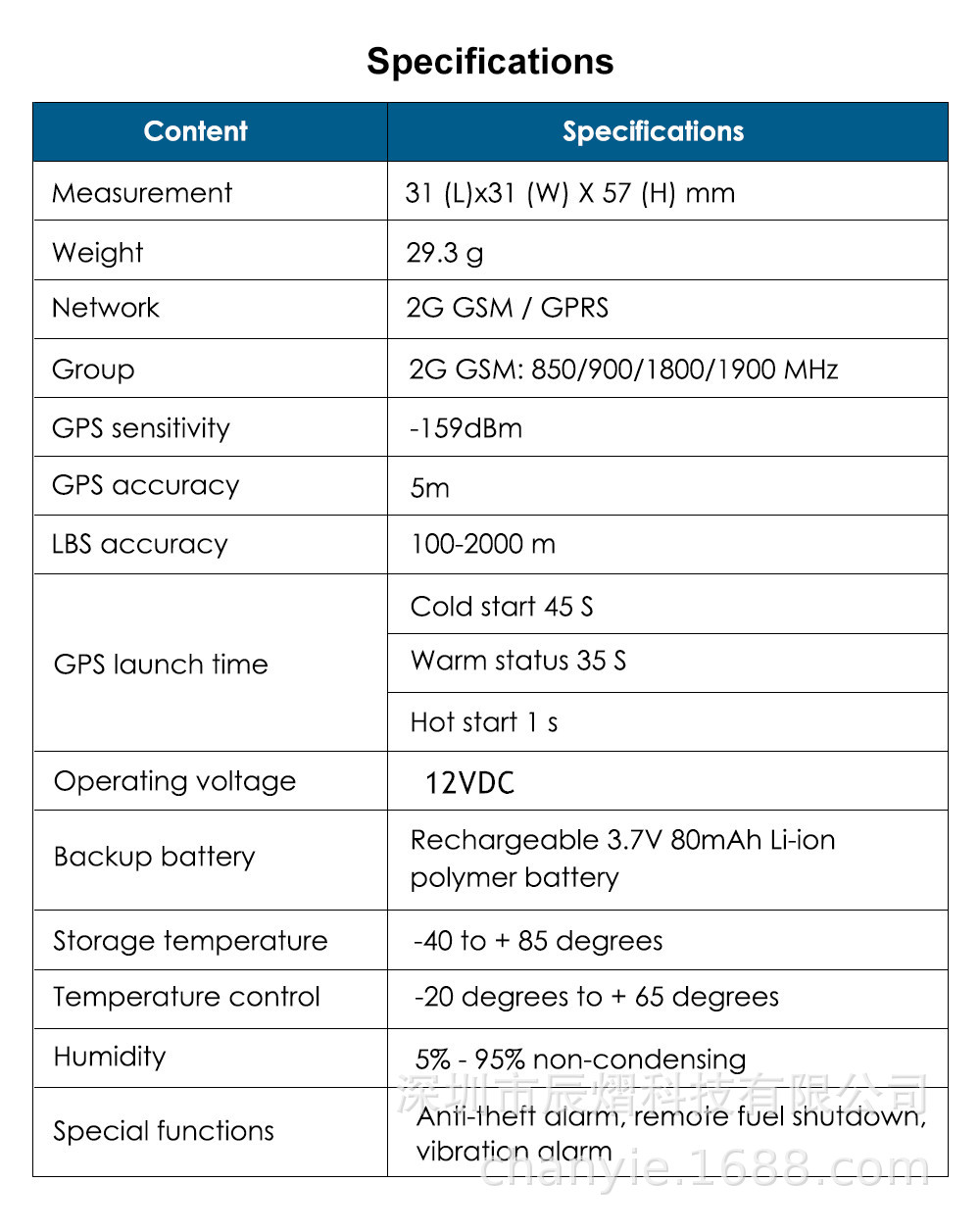 H9fbd933cf74f4a44b1672cd511baf