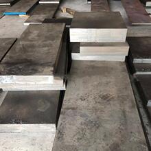 GE300�T䓈A�􏊶Ⱥ�1.0558�ͺϽ��T䓰�K20CrMnTi