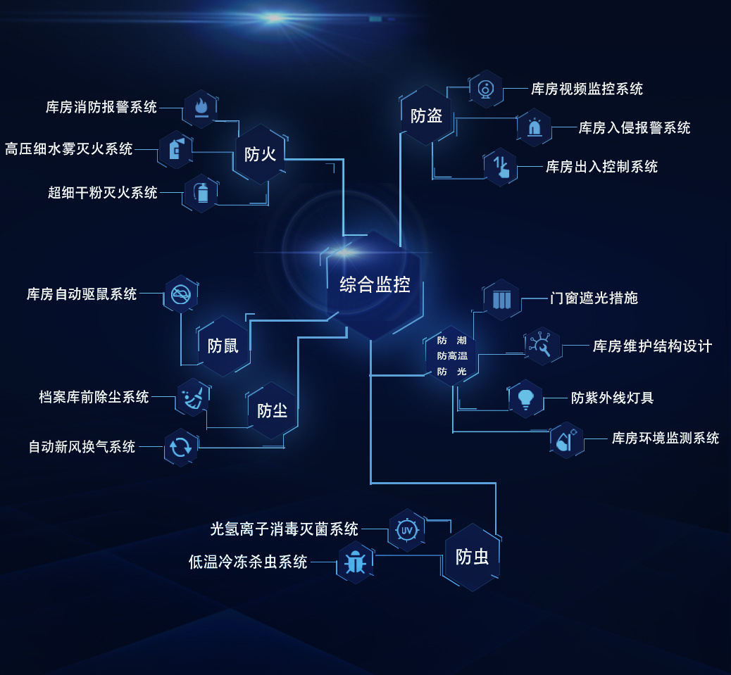 3c0126015a0599cbd5974b63165693