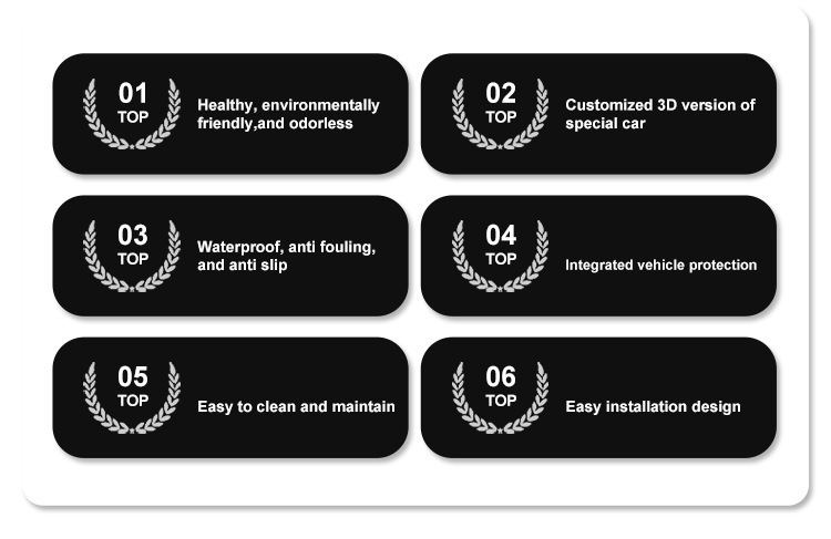 Suitable for 24 Alfa Alphard 40 Series Car Floor Mats Waterproof Tpe Floor Mats Trunk Mats Cross-Border