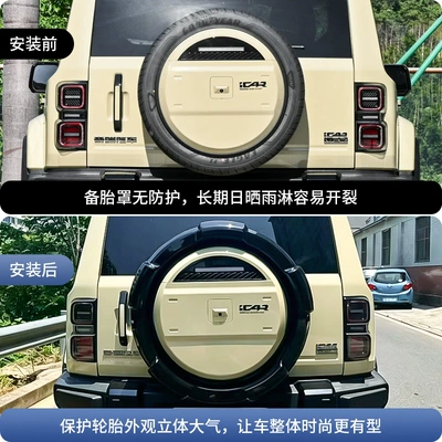 Non-Destructive Installation, Scratch-Resistant, Wear-Resistant, Spare wheel cover