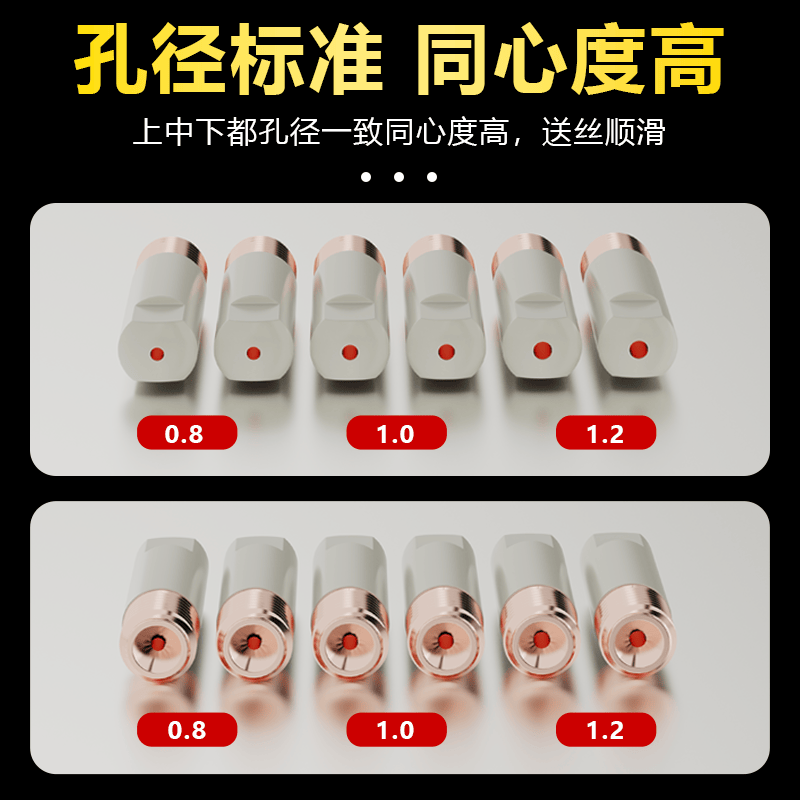 欧式1K涂层导电嘴保护嘴不沾焊渣导电咀无气14AK二保焊枪配件