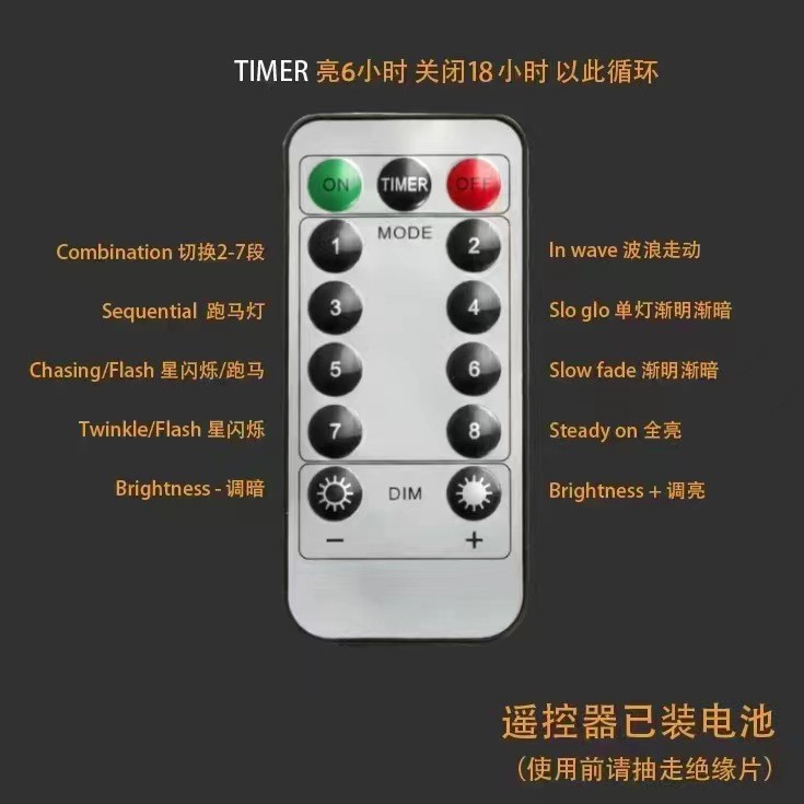 Decoración de Halloween luminosa tela de araña triángulo traje de red diseño de Sitio Grande araña bar decoración Amazon