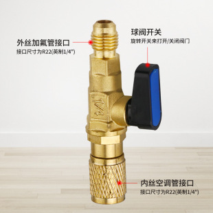 ��ý��Һ�y�S�~R22С���y�Cе��� ���{����ӷ�С���y��X20����