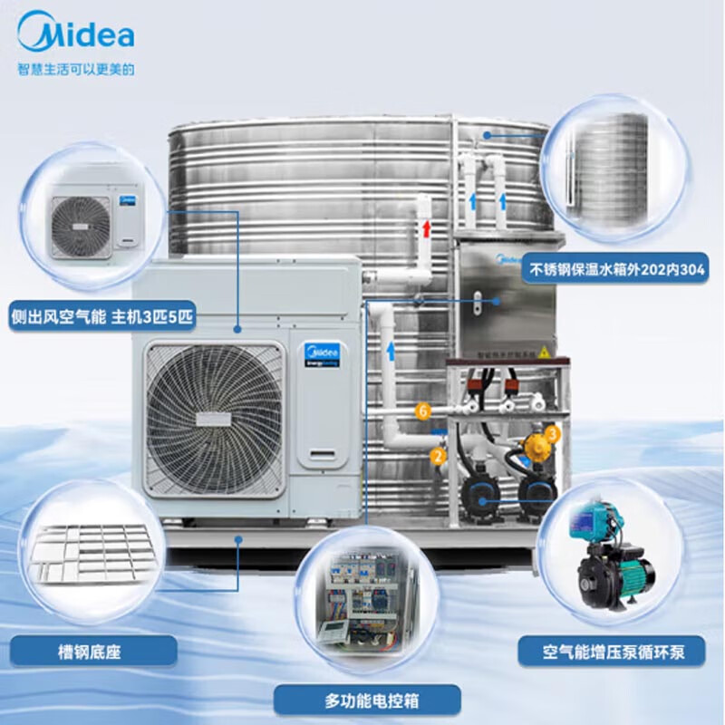 Тепловой насос Midea RSJ-100 стандарт