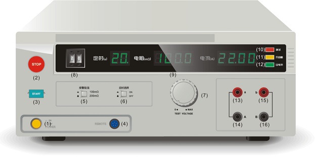 接地电阻测试仪配件 型号：MHY-MS2520GN