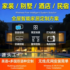 智能家居;LED硬灯条;其他家居智能