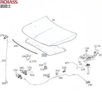 Cotton Gls500, Car sound-absorbing cotton