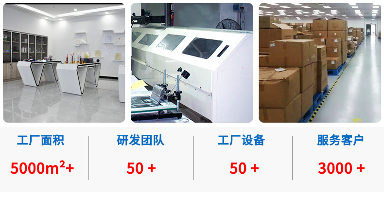 详情页公司介绍_03