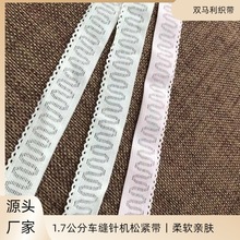 ͸⏗ᘙCɾo \]zƽŮʿѝ Wڰ߅