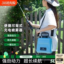 늄Ӈ��F���r��С�͝�ˮʩ�ʇ���������ș���Ç�ˮ�������F��