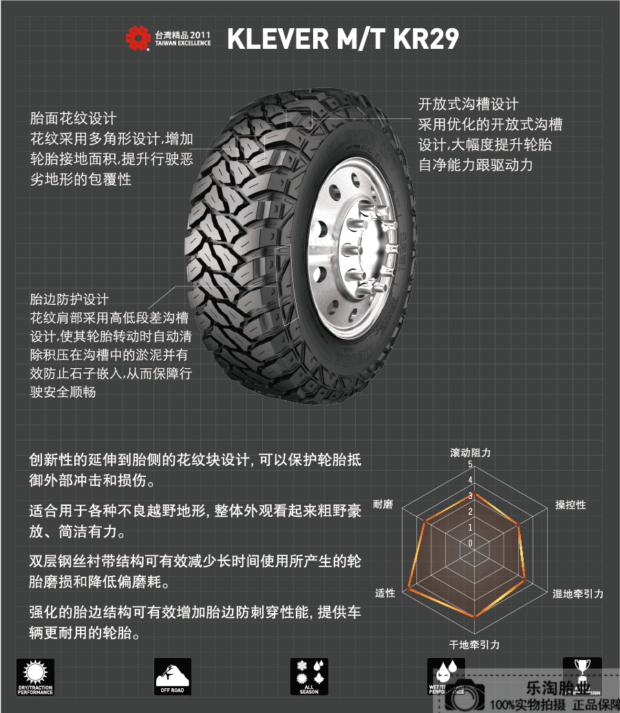 Jianding Mud MT/RT Off-road Tire 265/65r17 All Terrain AT235/245/7075r16 60R18