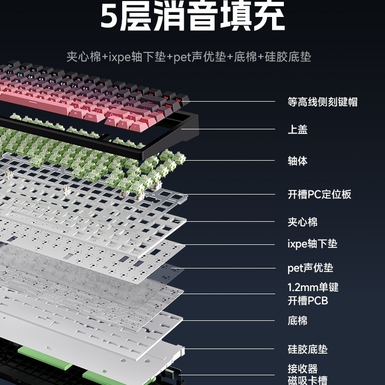 MCHOSE G75 Proカスタム三型機械キーボード側刻無線bluetoothゲーム競争専用|undefined