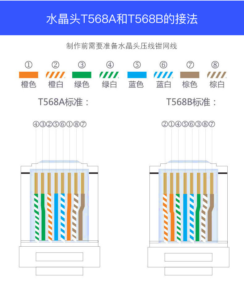 12件套网络工具详情_08.jpg