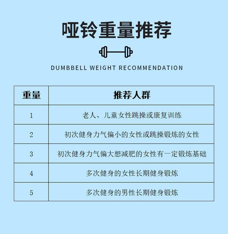 磨砂浸塑哑铃-详情_03