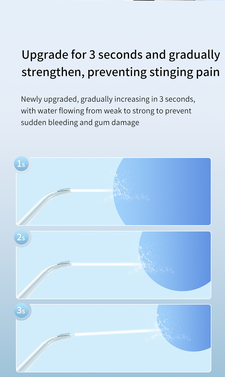 Draagbare elektrische monddouche voor gebitsreiniging_voghion.com