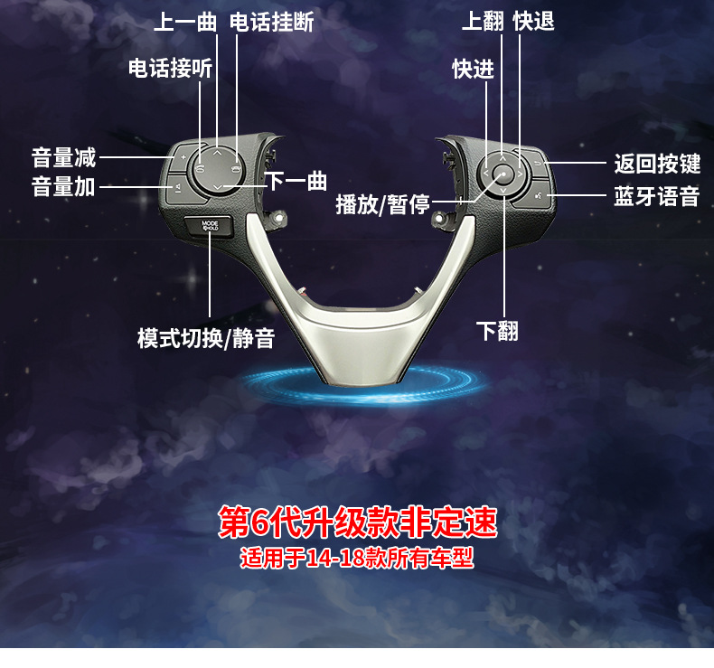 Suitable for Toyota Carolina reling RAV4 Rongfang multi-function square control constant speed cruise modification