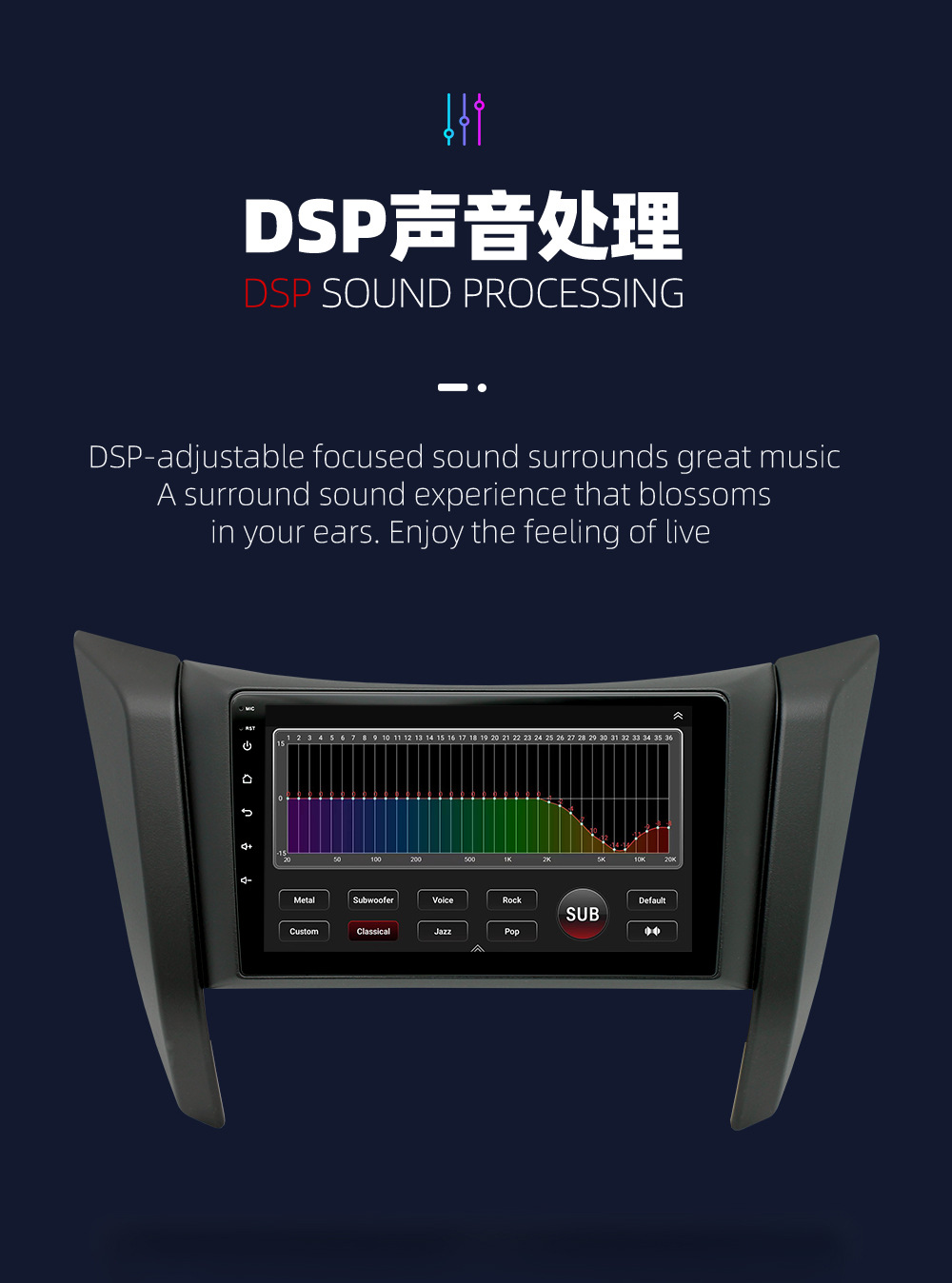 Nissan car navigation modification screen with high-definition touch control, supports mobile phone navigation and voice control, a dedicated in-car central control screen