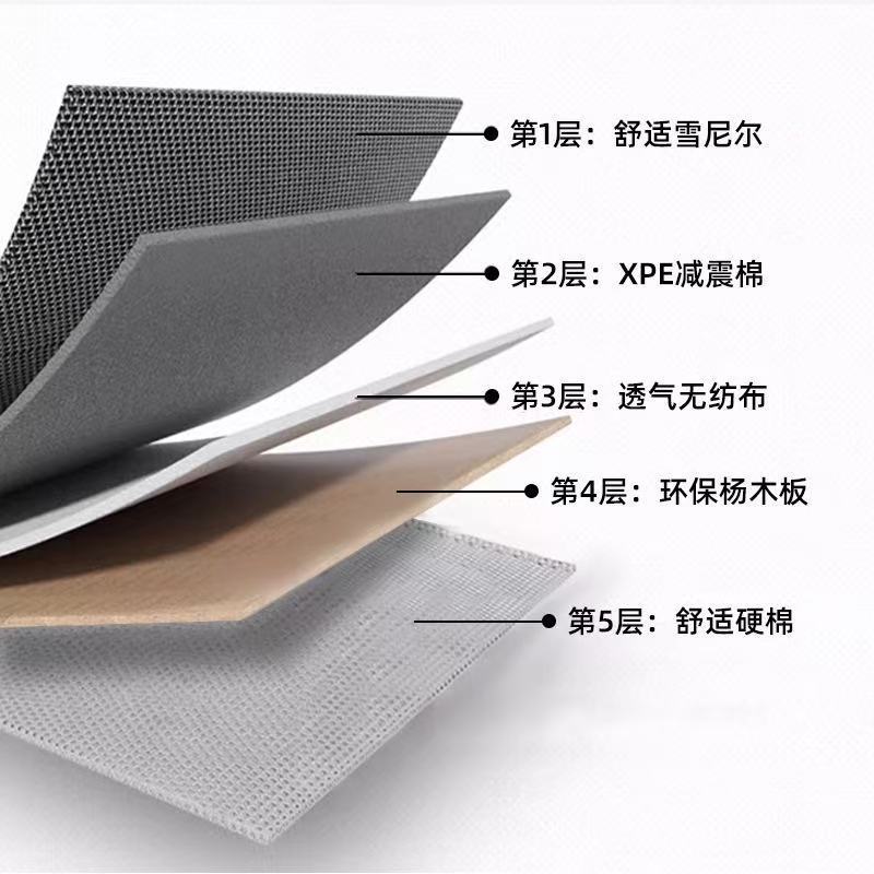 Car Rear Seat Sleeping Pad, No Inflation Needed, Children's Back Seat Mattress for Suv and Sedan, Portable Stackable Car Travel Bed