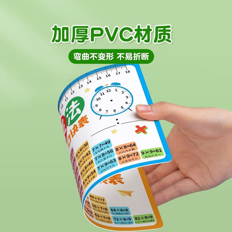 小学生乘法口诀表背诵神器九九大99乘除法二年级数学公式大全卡片|undefined