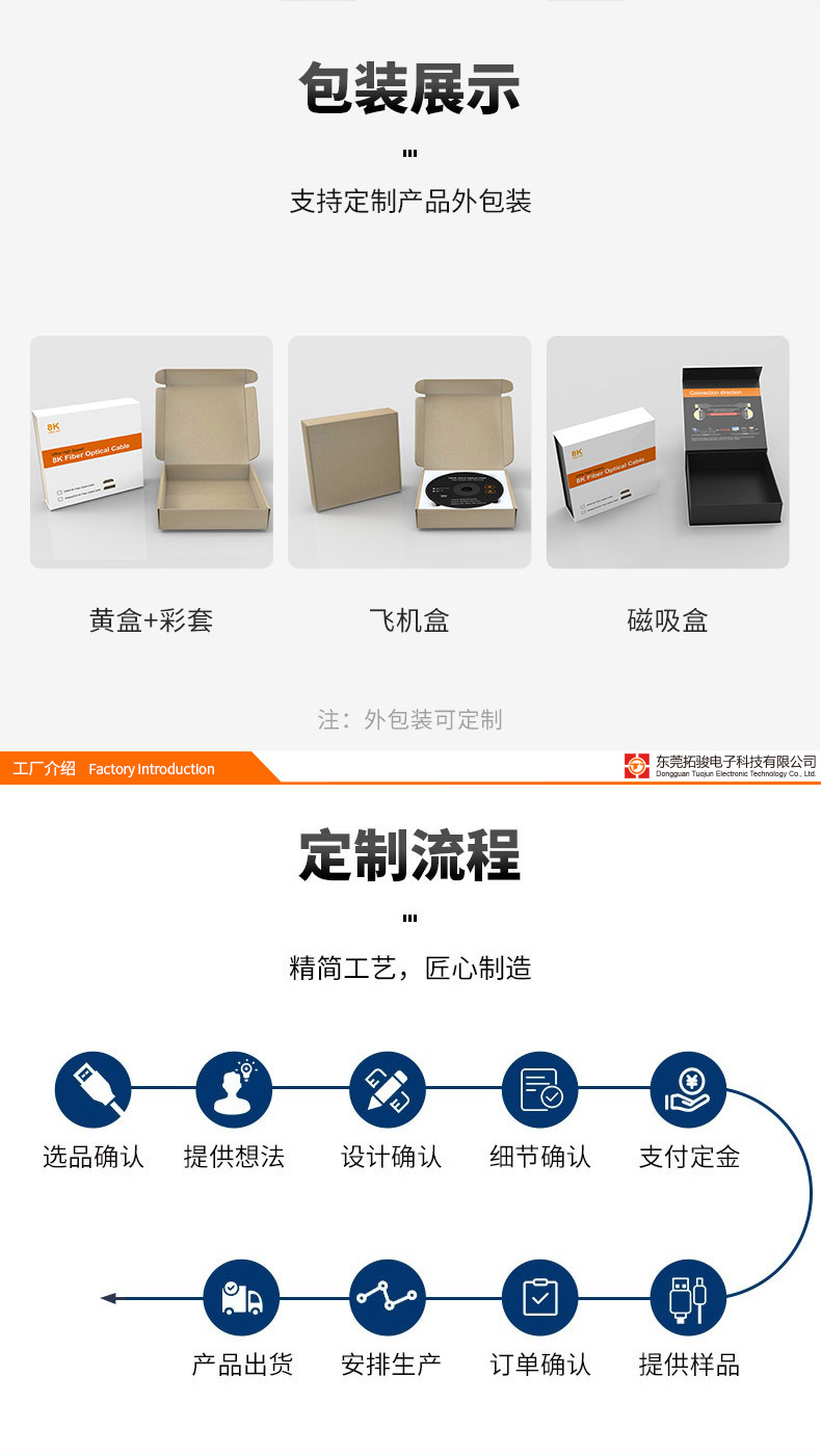 O1CN01S29GiM1EWvNj7zybt_!!4105900360-0-cib.jpg?__r__=1669970728833