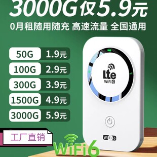 2025 New Portable Wifi Network Three-Network Nationwide Universal Unlimited Speed Traffic Card-Free Router Internet Treasure