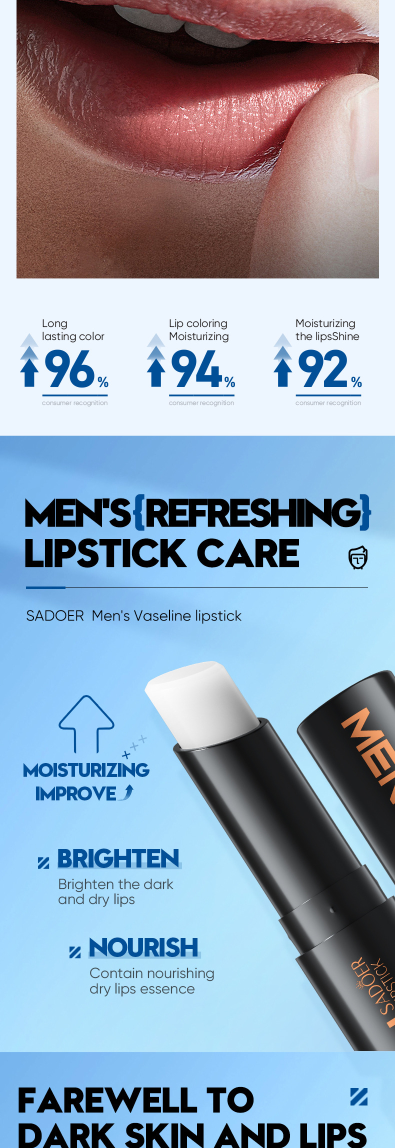 SADOER Alle Herre Squash Grass Carp Vaseline Læbestift Forbedrer Tør Hudplejeprodukter i Efterår og Vinter_voghion.com