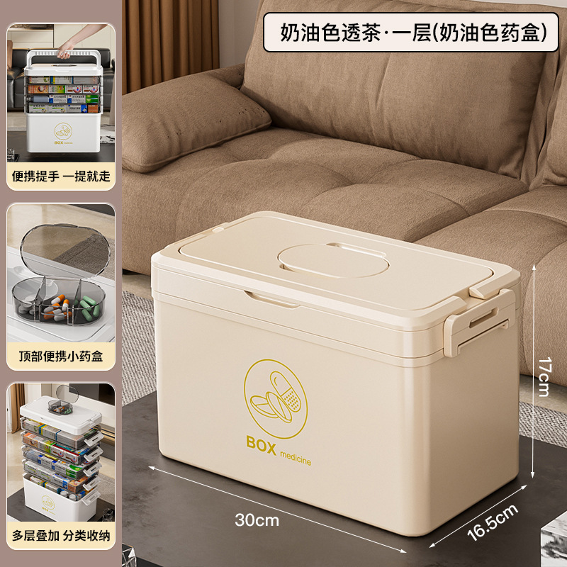 Caja Organizadora de Medicamentos de PET Multicapa Portátil para Hogar