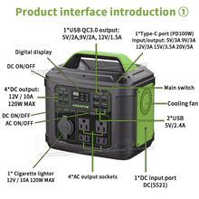 296Wh̫����Ƅ��Դ늳� 300W AC/DC��yʽ�����Դ UL�J�C