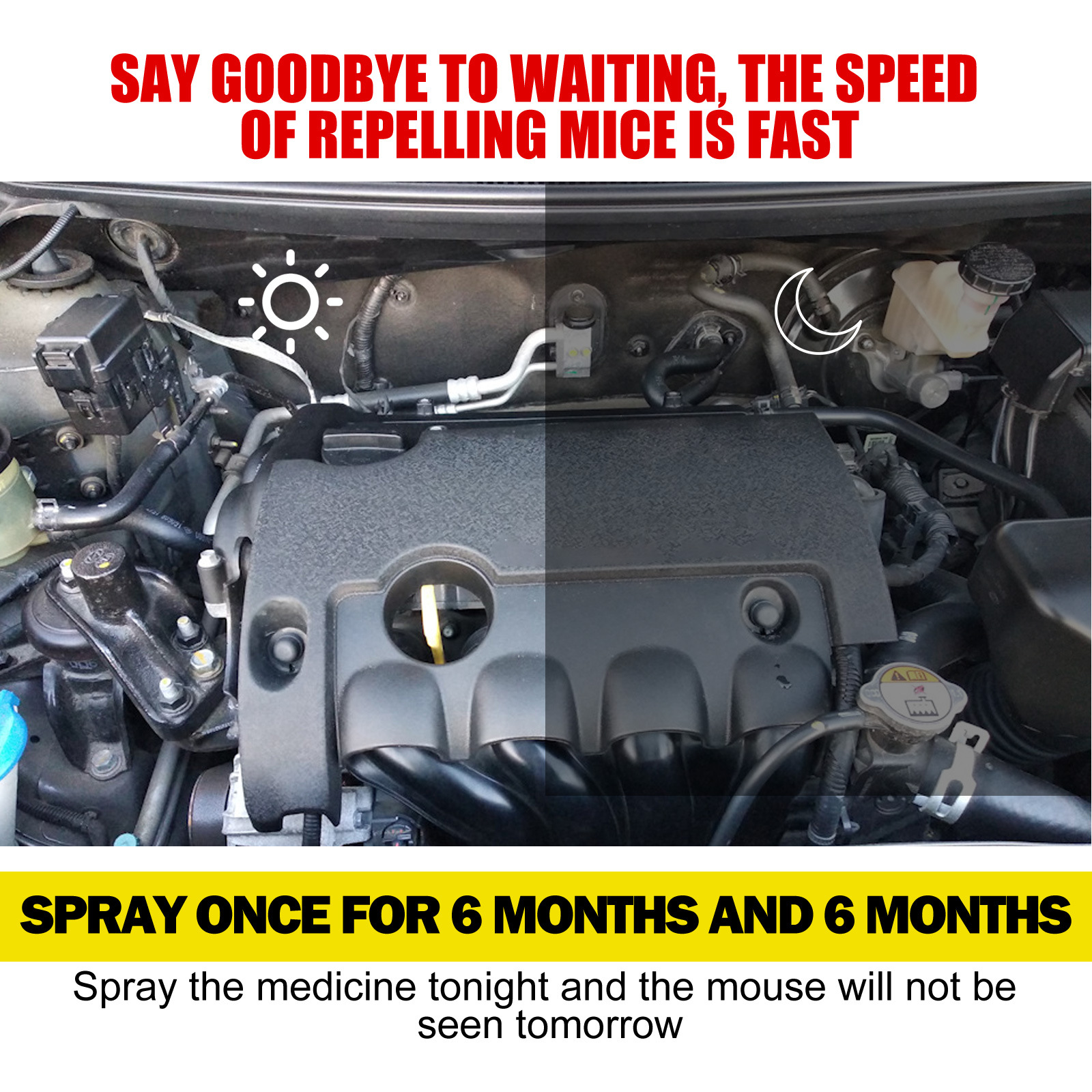 Automobile engine rat repellent Automobile engine compartment rat repellent Automobile spray_voghion.com