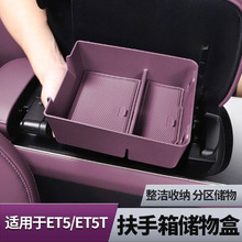 ����ε��26��ET5T/ES6/EC6�п���������з����䴢������θ�װ��