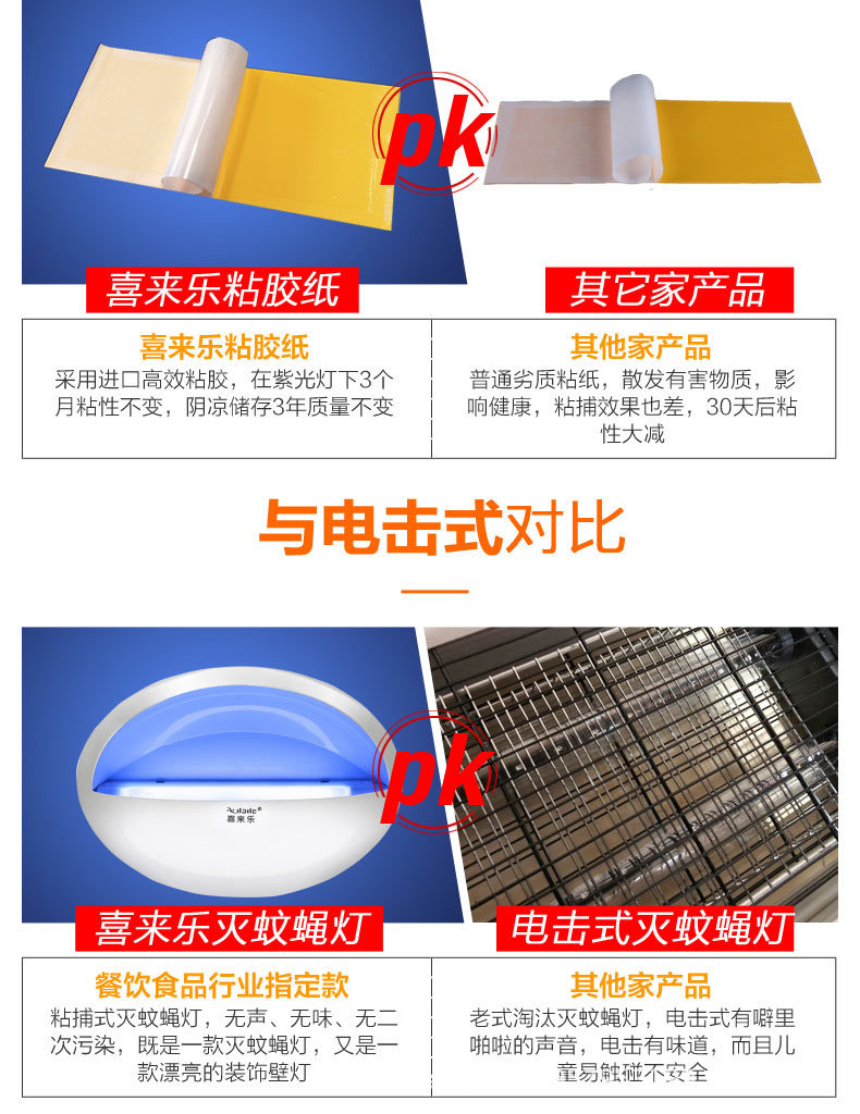 喜来乐灭蚊灯详情3_06.jpg