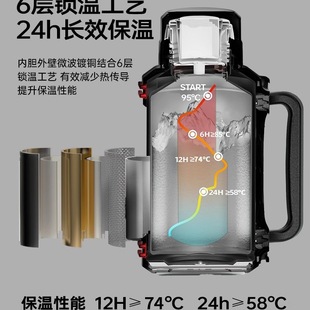 ���؉ش��������ñ��ر����P䓑�������܇�dˮ�ر�yů��ˮ�ؼҾ�