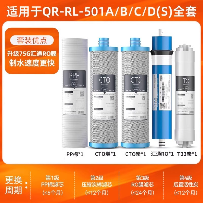 Serie RL-501 conjunto completo de cartuchos de filtro