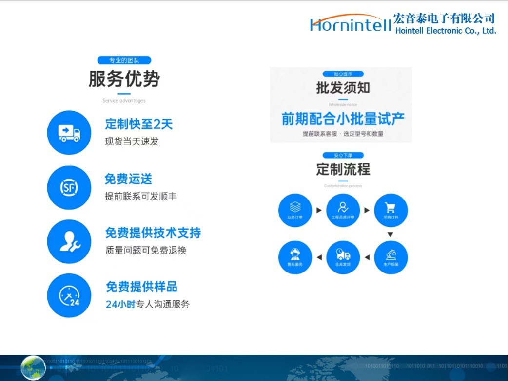 O1CN01H4PyFx1DlIPHV84q3_!!2214