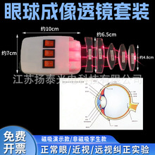 ��������ģ�ͽ�ҕ�hҕģ�M��ʾ����ҕ���γɼm����W͸�R����