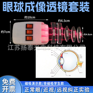 ��������ģ�ͽ�ҕ�hҕģ�M��ʾ����ҕ���γɼm����W͸�R����