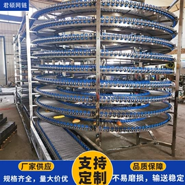 传动链;输送机;网带