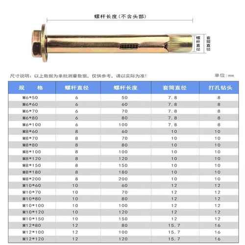 External hexagonal inner expansion screw, built-in expansion bolt, deceleration belt stair top explosion screw