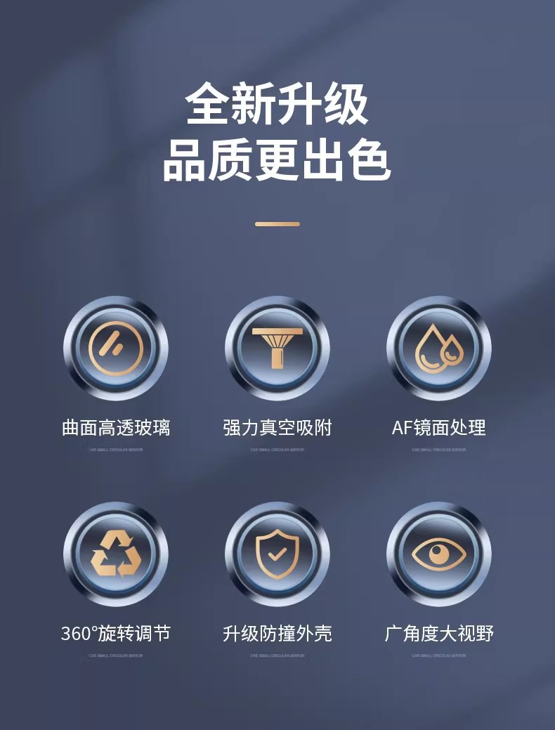 Car rearview mirror blind spot auxiliary mirror, ultra-clear 360-degree panoramic suction cup type