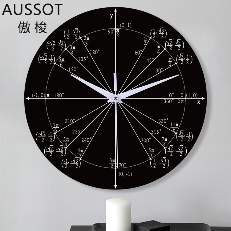 Creativo salón hogar moda matemáticas Reloj de pared reloj simple Amazon Venta caliente retro Reloj de pared reloj