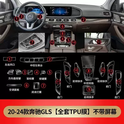 Navigation Gear Film Screen — Car interior film - 20-25-models-gls-complete-interior-film-excluding-screen