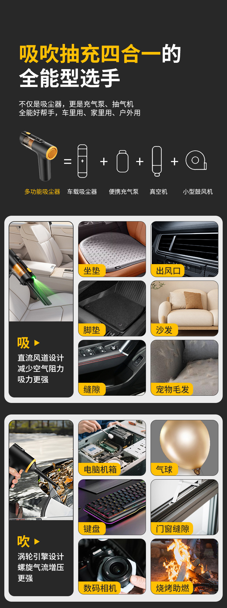 Aitotem M8pro Car Vacuum Cleaner, High Suction Power, Super Strong Blowing and Suction Machine, High-Power Wireless Handheld for Cars